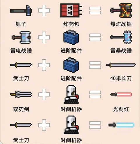 元气骑士最新武器大全，解锁骑士战斗新境界