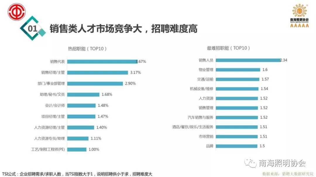 港口招聘最新招聘信息，探索行业趋势与职业发展机遇