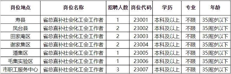 蓬安最新工作招聘消息，开启职业生涯新篇章