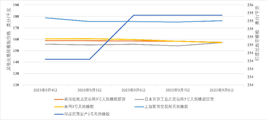 2016雅美罗最新价格，市场趋势、产品特点及购买指南