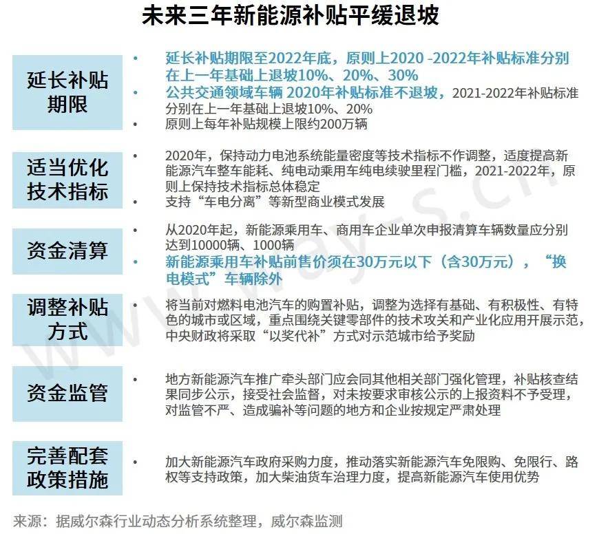 最新离休干部住房待遇，政策解读与影响分析