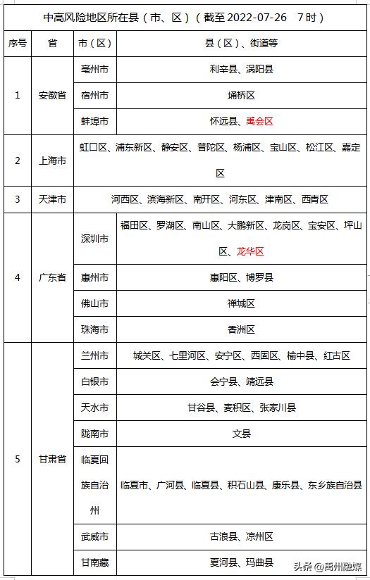 民权58同城最新招聘，探索多元化就业平台与机遇