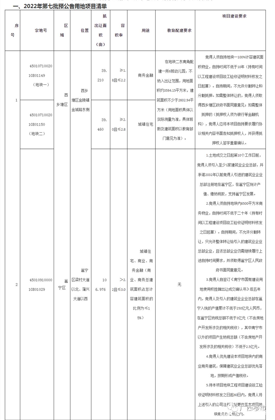 邕宁梁村最新消息，乡村振兴与文化传承的生动实践