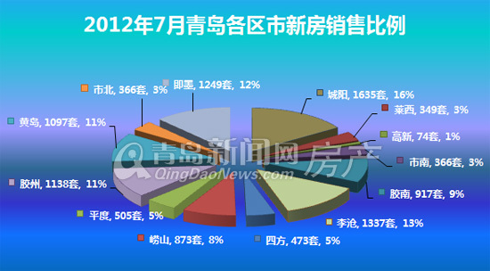 即墨今日房价最新消息，市场趋势与购房策略分析