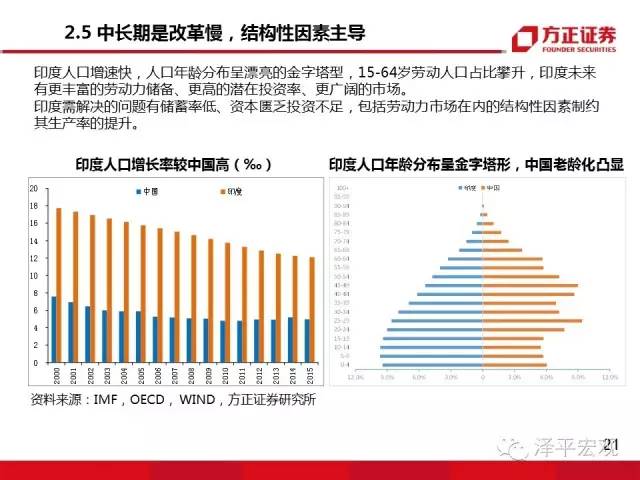 上派租房最新消息，市场趋势、政策调整与未来展望