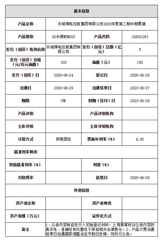 永城永煤最新招工消息，开启煤炭行业新篇章